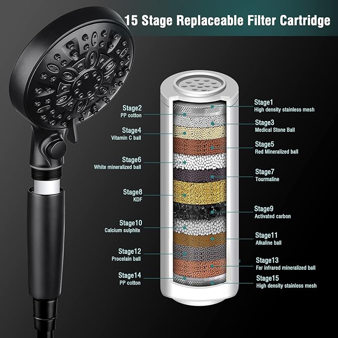 Handheld Shower Head with Filter: 9 Spray Settings High Pressure Shower Head with ON/OFF Pause Switch, 15 Stage Water Softener Filter for Hard Water Remove Chlorine and Harmful Substances
