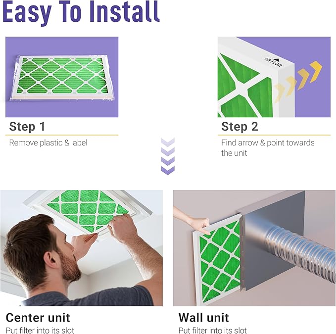 Maycold 20x22x1 MERV 13 Furnace Air Filter (6-Pack), High-Performance HVAC AC Filters for Home Use, Actual Size: 19.70” x 21.70” x 0.75”, Individually Wrapped in Plastic