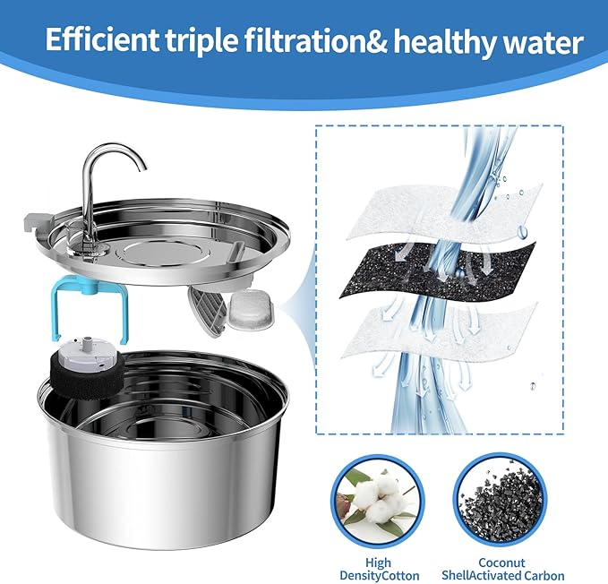 10 Pack Cat Water Fountain Filters for 108oz/3.2L & 67oz/2L Stainless Steel, Cat Fountain Filter Replacement(10 Filters & 10Sponges)