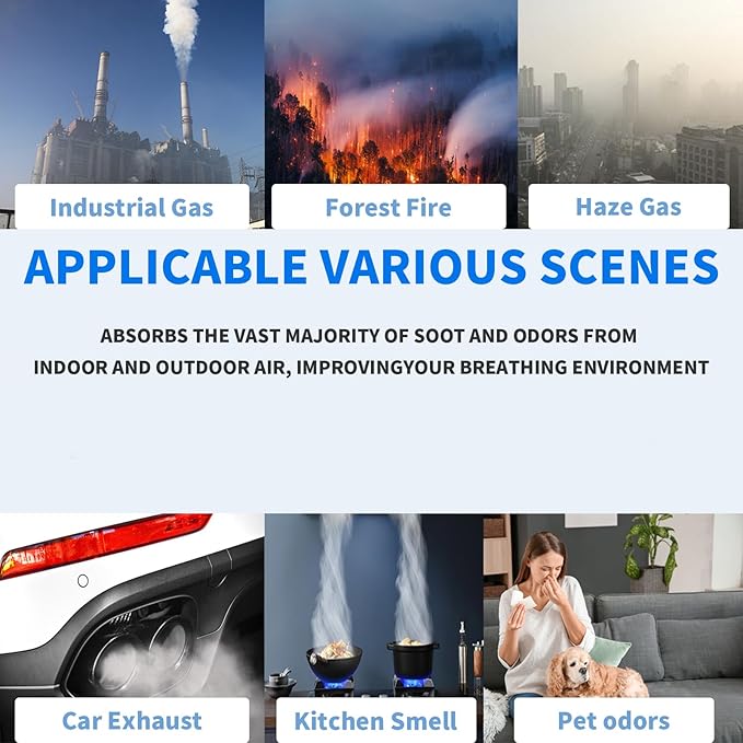 2 Pack Vital 100S Replacement Filter for LEVOIT Vital 100S Air Purifi-er. High Efficiency 3-in-1 H13 Grade HEPA and Activated Carbon Filter.Vital 100S-P Filter, Replace Part #Vital 100S-RF.