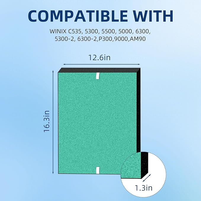 Upgraded 3 Pack 115115 Toxin Absorber Replacement Filter A Size 21 Compatible with Winix Plasmawave C535 5300 Air Purifier(Green)