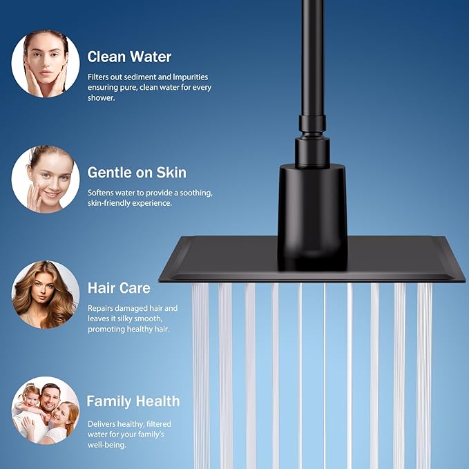 Lordear Filtered Shower Head 8 Inch Stainless Steel Square Shower Head, High Pressure Showerhead for Hard Water,Ceiling or Wall Mounted Waterfall Shower (Matte Black)