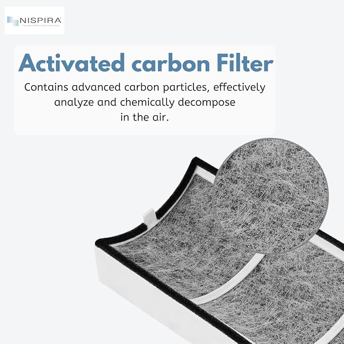 Nispira True HEPA Air Filter Replacement Compatible with Envion Therapure Air Purifier Models TPP220, TPP220F, TPP220H & TPP220M - 12.5” x 4.35” x 2.1” (2 Pack)