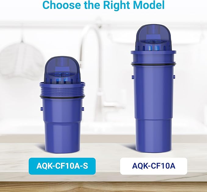 2 Packs Pitcher Water Filter Replacement for All PUR®, PUR® Plus Pitcher and Dispenser Filtration Systems, CRF950Z, PPF951K, PPF900Z, NSF Certified, AQUA CREST
