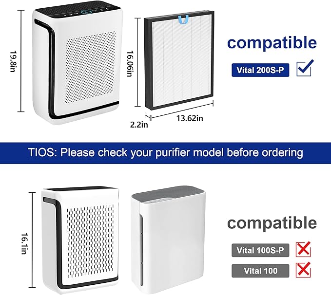 Vital 200S Replacement Filter Compatible with LEVOIT Vital 200S and Vital 200S-P Air Purifier, H13 True HEPA and High-Efficiency Activated Carbon Vital 200S-P Replacement Filter, Vital 200S-RF 2PACK