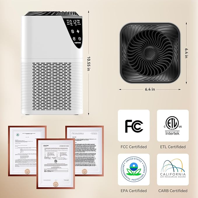 Air Purifiers for Home Large Room up to 1750 Sq Ft, H13 True HEPA Filter Air Purifiers for Bedroom Smoke/Pet Dander/Pollen, 25dB Quiet with Fragrance Diffuser