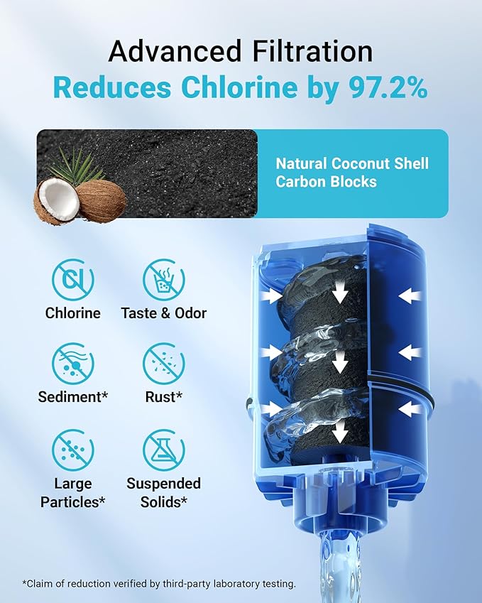 4 Pack Faucet Filter Replacement for All PUR®Plus, PUR® Water Filter Replacement, Pur® Filter Replacement RF-9999®, NSF 42 Certified, 1200-Gallon Long Lifespan, AQUA CREST