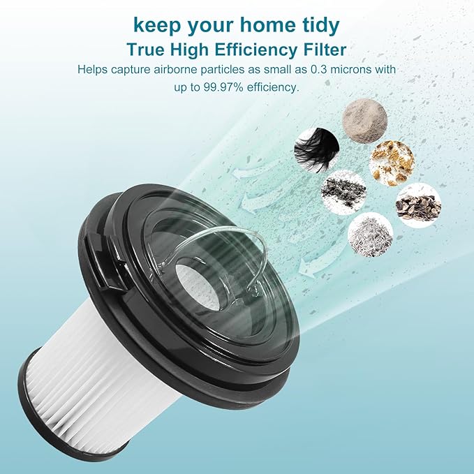 4 Pack Replacement Filter Compatible with BISSELL CleanView XR Lightweight Cordless Vacuum, for Bissell CleanView XR/XR pet Lightweight Cordless Vacuum - Filter, Washable and Reusable