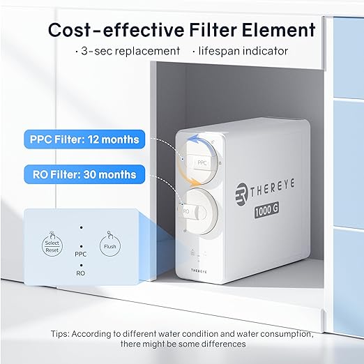 Thereye 8 Stage Reverse Osmosis System, 1000 GPD Tankless Reverse Osmosis Water Filter, Under Sink RO Water Filtration System, Reduce PFAS & TDS, Smart LED Faucet, 2:1 Pure to Drain, White