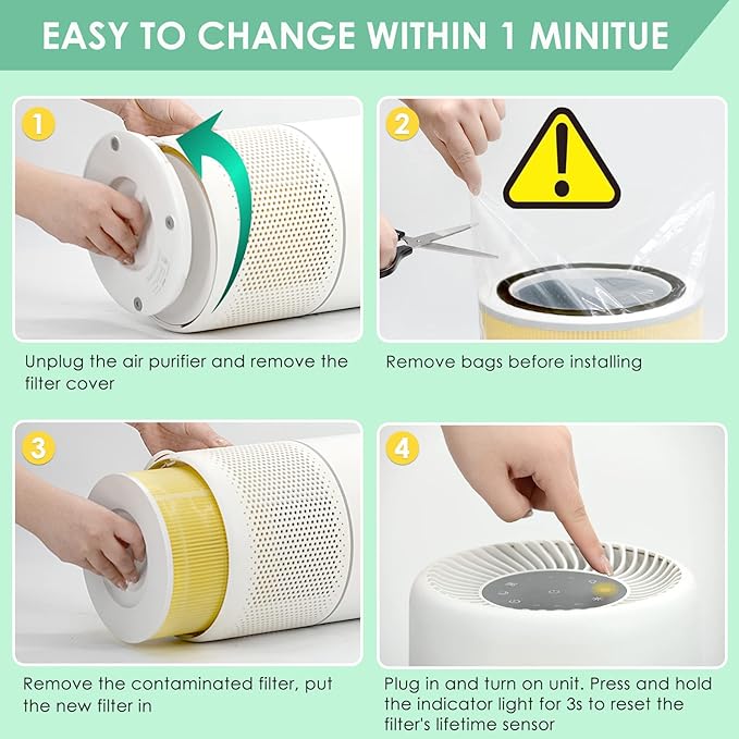 Pet Care Filter Compatible with Levoit Core 300 & PuroAir 240 Air Purifier, 3-in-1 H13 True HEPA Core 300S P350 Core300-P Filters, Fit Part# Core 300-RF-PA P350-RF, Yellow 4-Pack