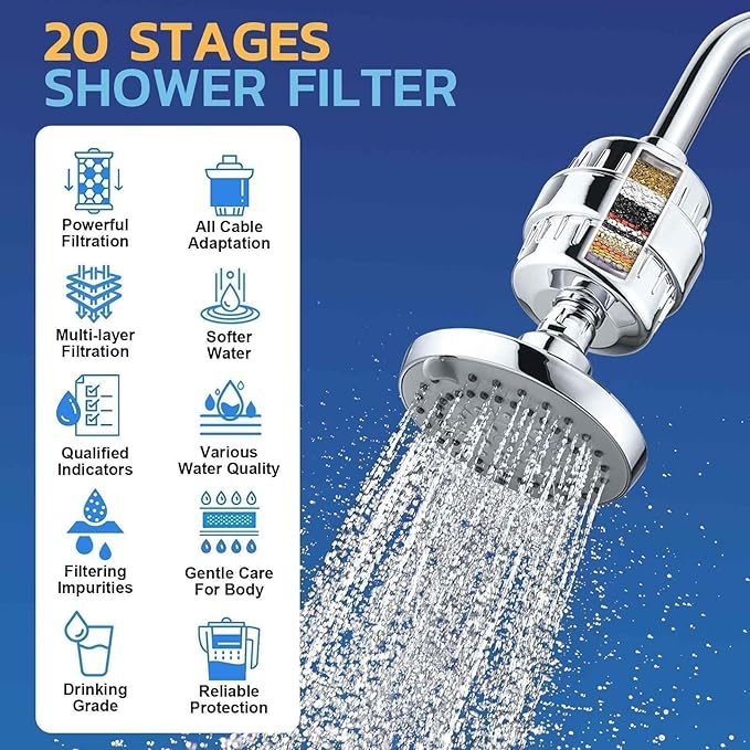 Chrome 20 Stage Vitamin C Shower Filter with 6 Cartridges – Reduces Dry Skin, Dandruff, Eczema & Hair Loss | High Output Hard Water Softener to Remove Chlorine, Fluoride & Heavy Metals