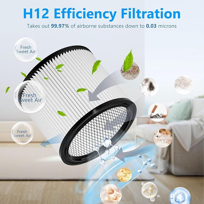 True HEPA Cartridge Filter Replacement - Compatible with Shop Vac 90304, 90350, 90333, 903-04-00, 9030400, 90585 - Compare to Shop Vac Filter Type-U (2 Filter + 2 Foam Filter)