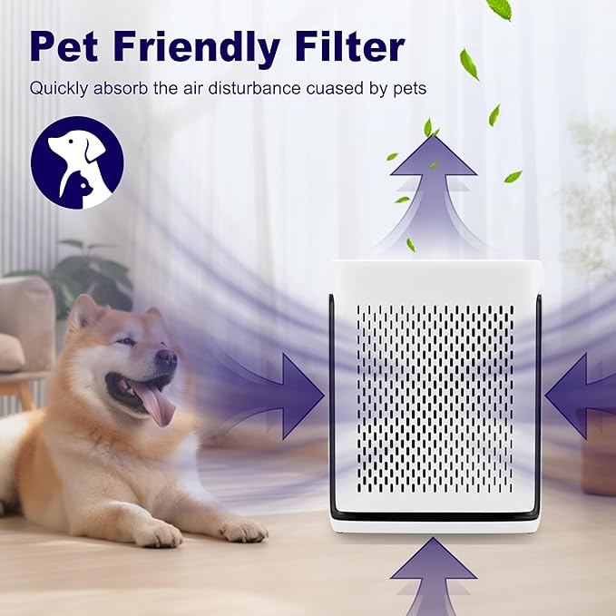 Vital 100S Replacement Filter for LEVOIT Vital 100S and Vital 100S-P Air Purifier, 3-in-1 H13 True HEPA and High-Efficiency Activated Carbon Filter, Vital 100S-RF, 3 Pack, White