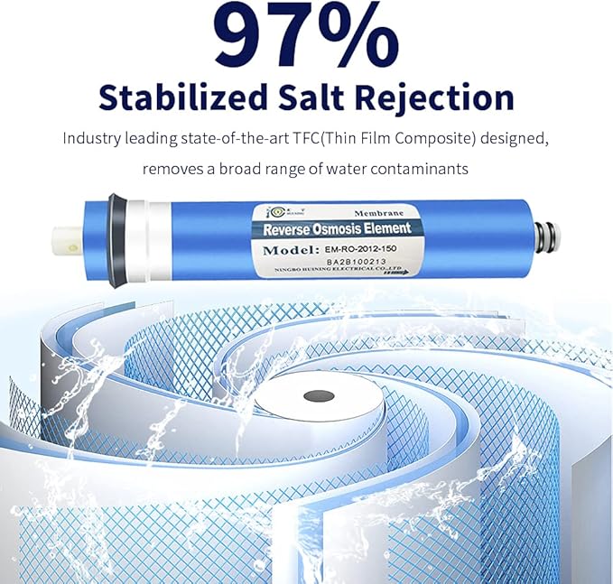 Huining 150GPD-1812/2012 Reverse Osmosis Membrane Housing Kit with 1/4 Quick Connector,Check Valve,Wrench Whole Set for Residential Household Water Filtration System (150GPD kit)