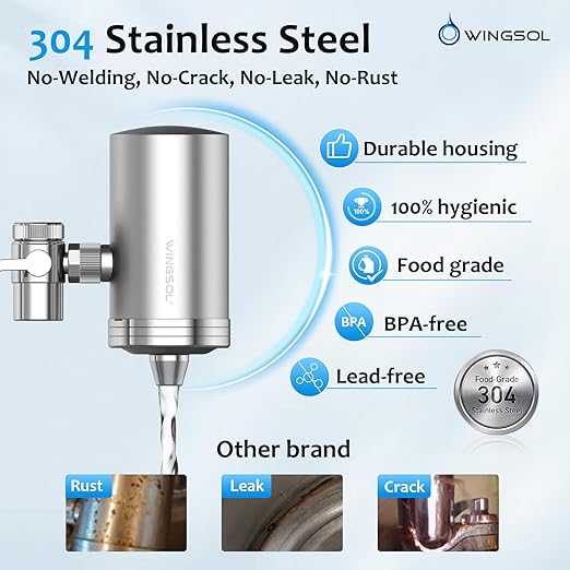 WINGSOL Stainless Steel Water Filter for Sink Faucet, NSF/ANSI 42 & 53, 360° Rotating Tap Purifier Reduces PFAS, Lead, Chlorine & Microplastics, 350 Gallons Long-Lasting for Kitchen & Bathroom