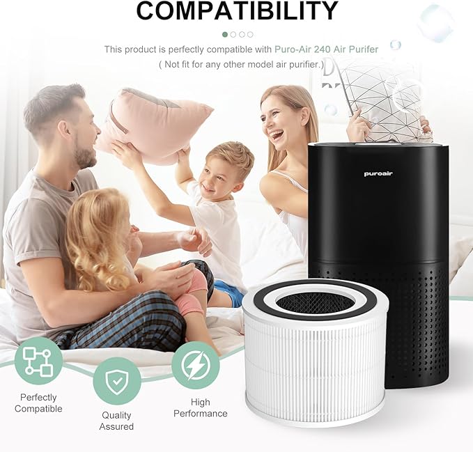 240 Replacement Filter Compatible with PuroAir 240 Air Purifier, 3-in-1 True HEPA Air Purifier Filter, Fit For Puroair HEPA 14 Air Purifier Filter Replacement,2 Pack
