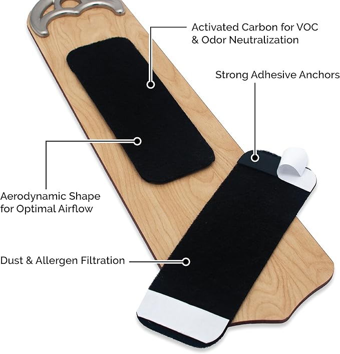 Activated Charcoal Ceiling Fan Filters, 5-Pack (5) for Fresher, Cleaner Air | Eliminate Odors, Dust, and Pollutants | Easy Install and Long-Lasting Performance