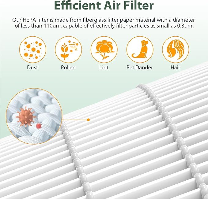 2 Pack M03 Replacement Filter Only Compatible with MOOKA M03 & B-D03 Air Purifier, Efficient Air Filter, 3-in-1 Pre-Filter, HEPA Filter, High-Efficiency Activated Carbon Filter Filtration System