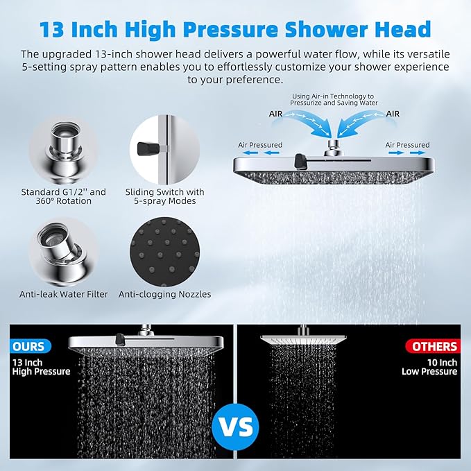 Hibbent Upgraded 5-spray 13'' Dual Filtered Rainfall Shower Head Combo, High Pressure 10-setting Handheld Shower Head with 12'' Adjustable Extension Arm, 20 Stage Shower Filter, 71'' Hose, Chrome