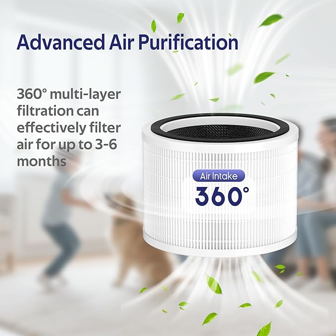 Core 200S Replacement Filter Compatible with LEVOIT Core 200S-P Air Purifier, 3-in-1 Filter, Replace Part #Core 200S-RF,Pack of 3