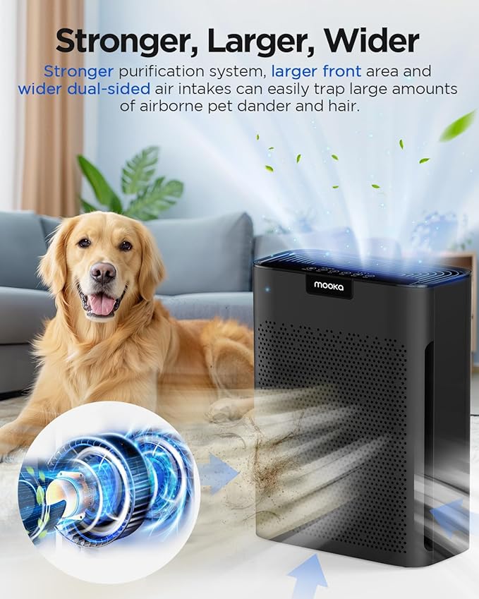 Air Purifiers for Home Large Room 2200 Ft² with Washable Filters, MOOKA HEPA Filter Pet Air Purifier for Bedroom with Fragrance, Air Cleaner for Smoke Dust Pollen Pets Hair Odor, KJ190L Black