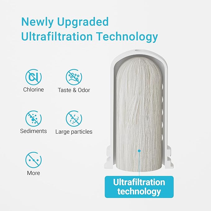 AQUA CREST Water Filter Compatible with LifeStraw® Home Dispenser and Pitcher Systems, Replacement for LifeStraw® Water Filter, Reduces Chlorine and Odor, Membrane Micro Filter, 1 Pack