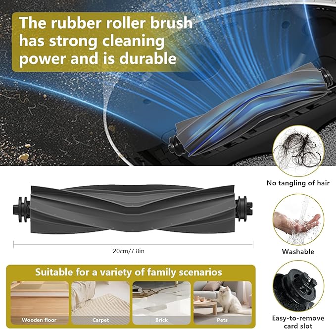 Yivy 28PCS Replacement Parts for Dreame L20 Ultra/L20 Ultra Complete, L30 Ultra/L30 Ultra Complete, Vacuum Cleaner Accessory Kit: 2 Main Brushes, 6 Side Brushes, 4 HEPA Filters, 6 Dust Bags, 8 Wipes