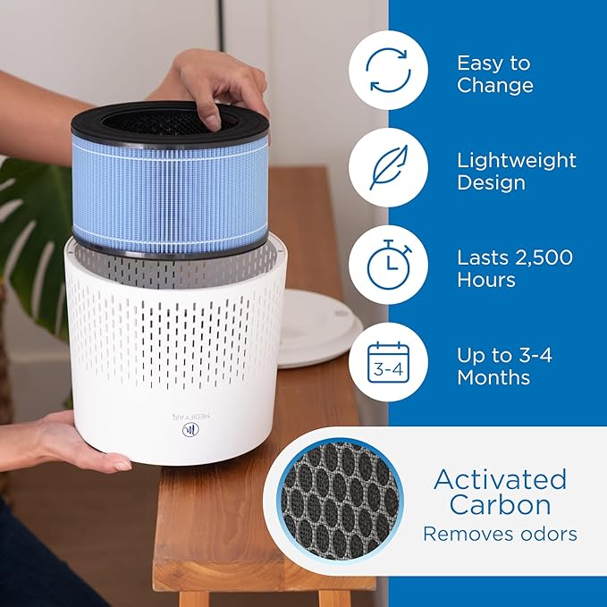 Medify MA-12 Replacement Filter for Allergens, Smoke, Wildfires, Dust, Odors, Pollen, Pets | 3 in 1 with Pre-filter, True HEPA H14 and Activated Carbon for 99.99% Removal | 1-Pack