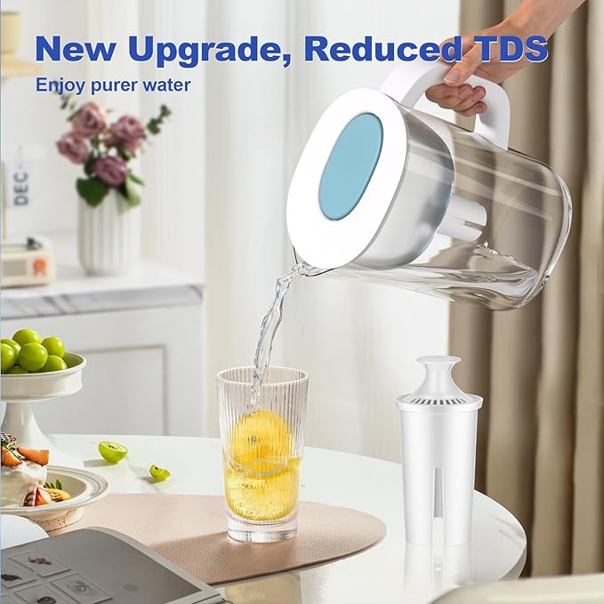 Water Filter Replacement Fit for Brita Filter & Pitchers, New Upgraded Filter to Reduce TDS, Chlorine etc., Replacement Filters Compatible with Brita Classic, OB03, Mavea 107007 35557(6-PLUS)