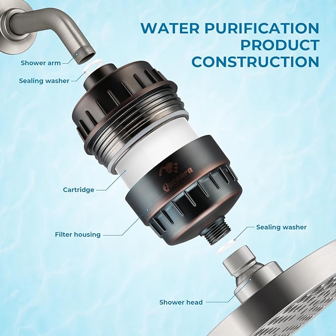Upgrade Shower Filter,20-Stage Shower Head Filter with 2 Replaceable Filter Cartridges,High Output Shower Water Filter for Removing Chlorine and fluoride-Oil Rubbed Bronze