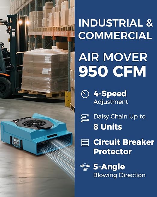 ALORAIR Zeus 900 Air Mover Commercial Blower for Carpets, Walls, Plumbing Use, Variable Speed Floor Blower Fan, 950 CFM with 1.8 Amps, Circuit Breaker Protection,on-Board Duplex GFCI, Blue