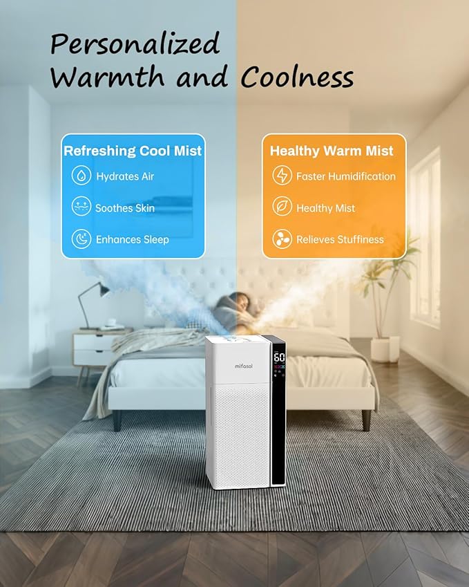 Mifasol Humidifier Large Room Warm and Cool Mist, 5.3Gal/20L Humidifiers for Home 1500 sq ft, Double Nozzles Whole House Humidifier, Humidifiers for Bedroom Plants Office Commercial Large Areas, White