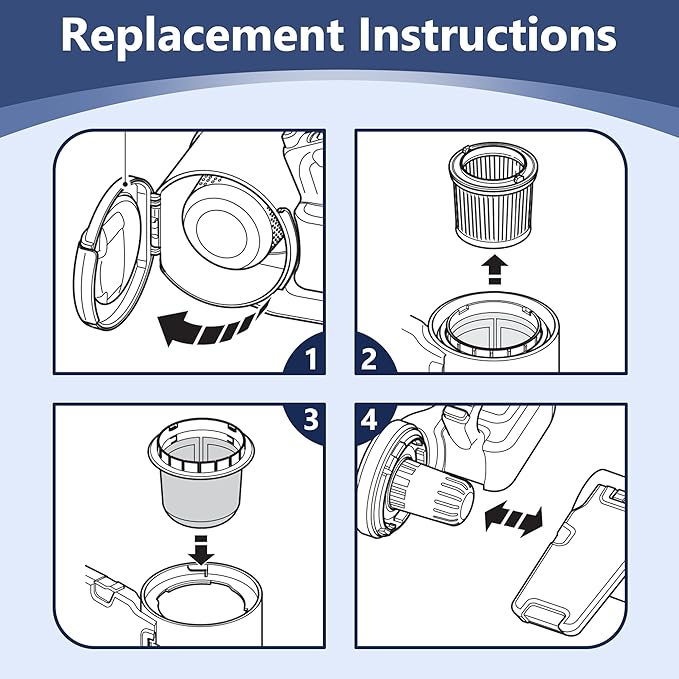 PVF110 Filter Replacement for Black and Decker Handheld Pivot Vacuums PHV1810, PHV1210, PHV1410, BDH2000PL, BDH2020FLFH, BDH1620FLFH, Part # 90552433, Washable Hand Vac Filters, 6 Pack