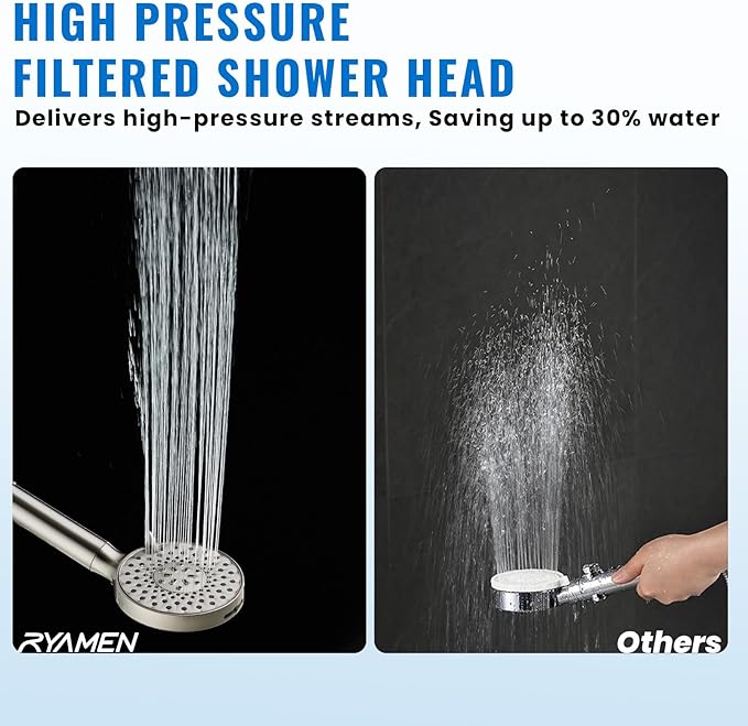 Filtered Shower Head with Handheld, High Pressure 9-Spray Modes Detachable Shower Head with Filter for Hard Water-Remove Chlorine & Impurities, Improve Skin & Hair Health, Brushed Nickel