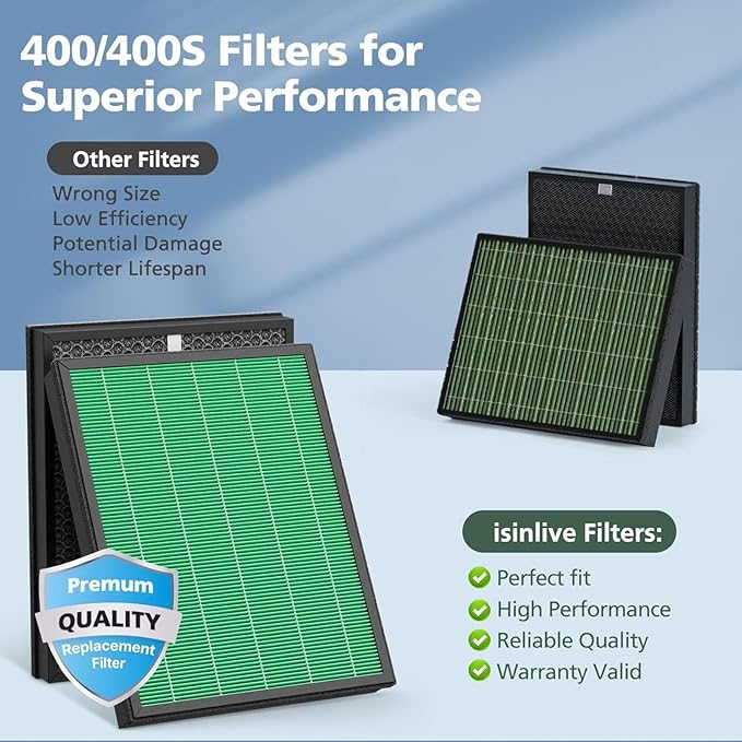 400/400S Filter Replacement Compatible with Coway AIRMEGA Max2 400 400S 400(G) 400S(G) Air Purifier, Max2 HEPA Green and Activated Carbon Filter Set, AP-2015-FP, 1 Set