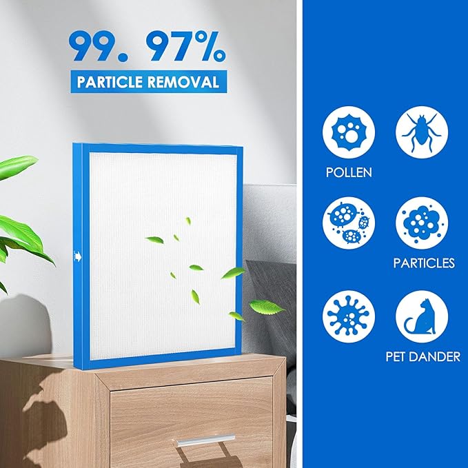 Cabiclean 2 Set Replacement Filter Compatible for HoMedics AF-20 AF-25 AP-20 AP-25 AF-20FL AF-25FL