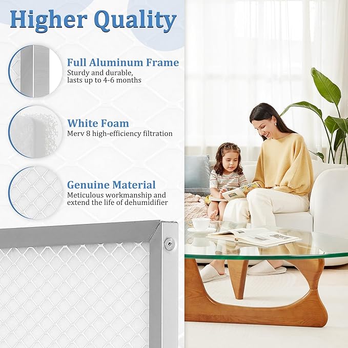 4 Pack, MERV-8 Air Filter Compatible with Alorair Commercial Dehumidifiers Storm LGR Extreme,12.2"x9.9"x0.4", Only Applicable to Storm LGR Extreme Dehumidifier