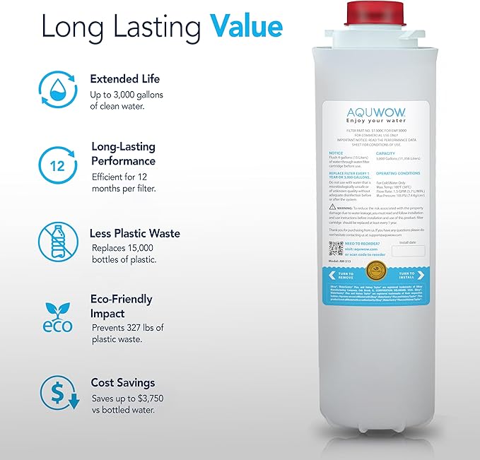 51300C Replacement Water Filter For Premium Filtration – Compatible with Elkay 51300C, 55898C, ERF750, EWF3000 – No Chip, Extended Service Life (1, 12")