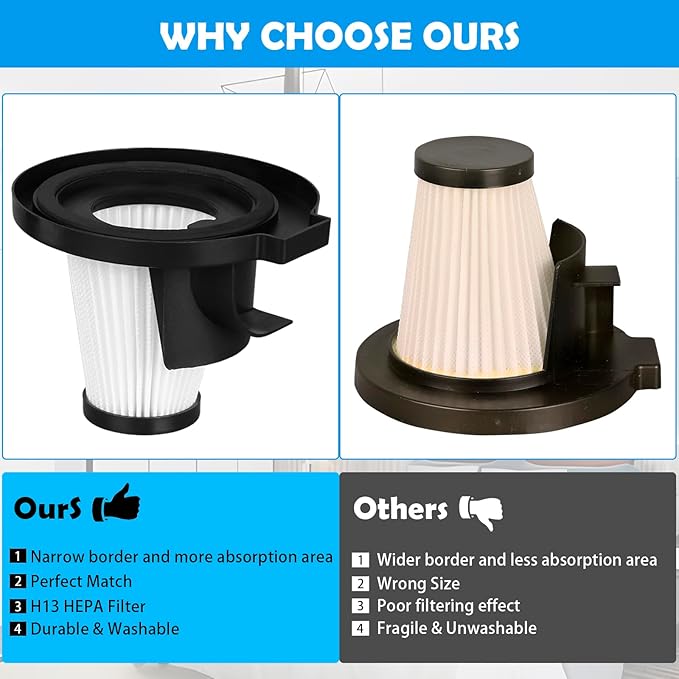 Filter Replacement Compatible with IonVac ZipVac 8842 8200 Handheld Vacuum Cleaner