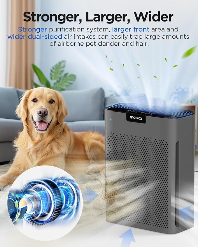 Air Purifiers for Home Large Room 2200 Ft² with Washable Filters, MOOKA HEPA Filter Pet Air Purifier for Bedroom with Fragrance, Air Cleaner for Smoke Dust Pollen Pets Hair Odor, KJ190L Grey