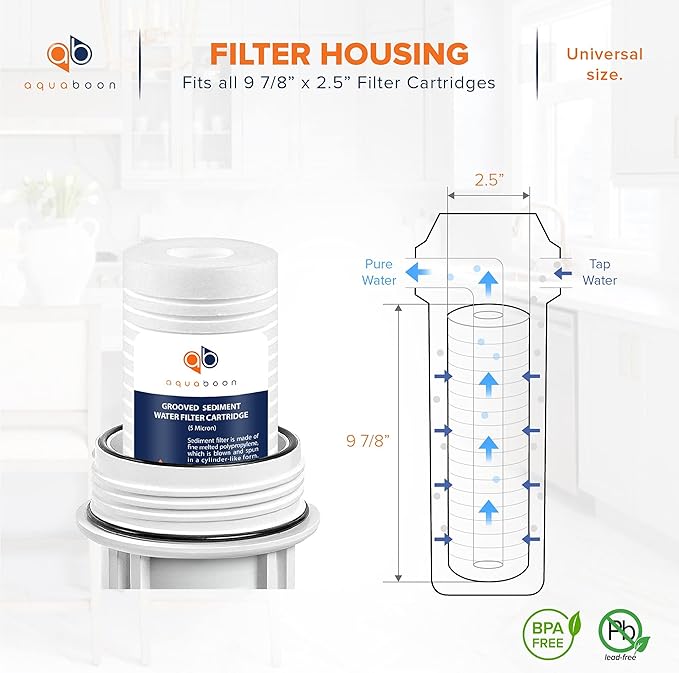 Aquaboon 5 Micron 10 x 2.5 Grooved Sediment Water Filter Replacement for Whole House Filter Cartridge Compatible with AP110, WHKF-GD05, CFS110, 25-Pack