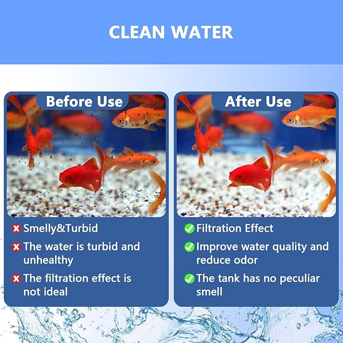 Aquarium Filter Cartridge,Compatible for Aqua-Tech 10-20 Power Filters, Replacement for AquaTech EZ-Change # 2(6 Pcs)