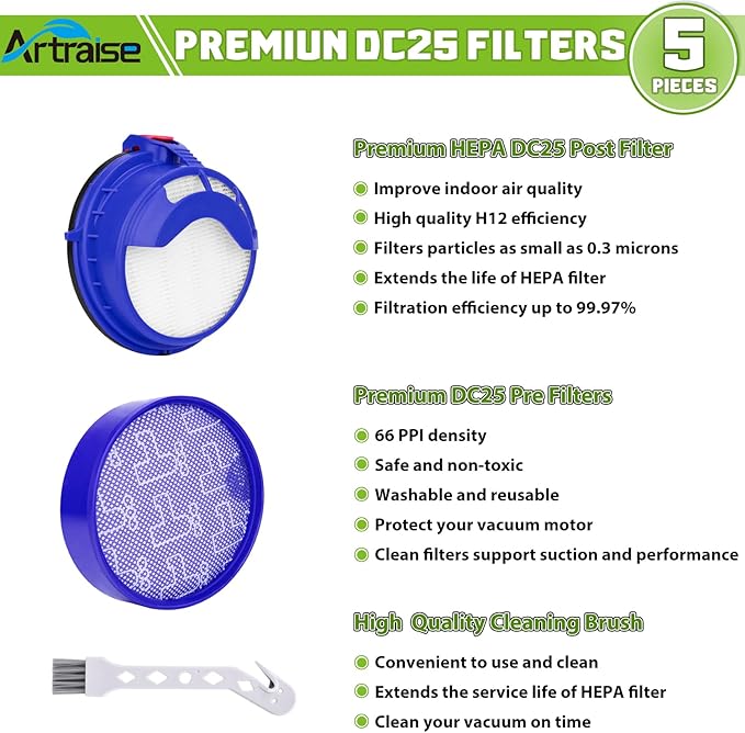 Artraise Filter Replacement Kits for Dyson DC25 Vacuum Ball, Includes Washable Pre-Motor & Post Motor HEPA Filters, Fits All DC25 Models -Compare to Part # 919171-02 and 916188-06