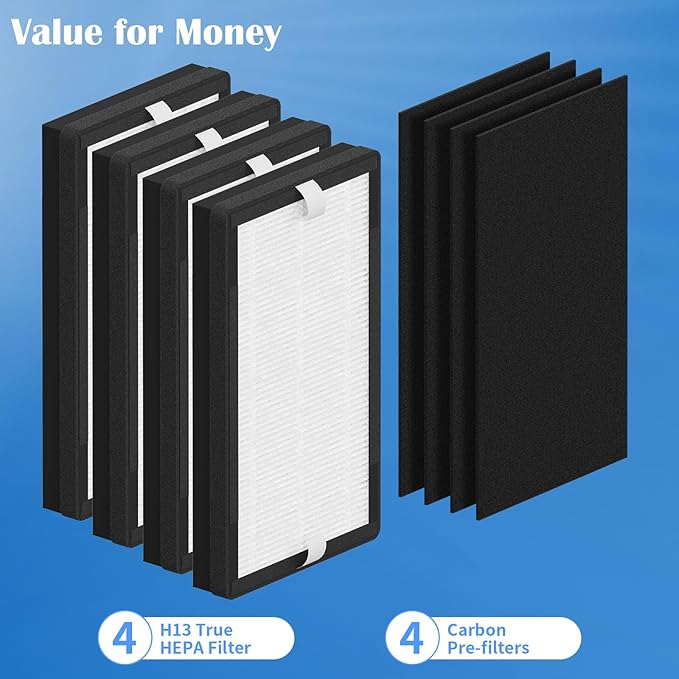 4 Packs IAF-H-100C Filter C Replacment Kit Compatiable with Idylis Air Cleaner Purifiers IAP-10-280 & IAP-10-200 (4 Pack Premium Filters & 4 Activated Carbon Pre-Filters)