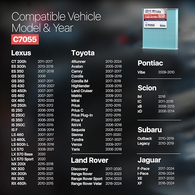 BNX TruFilter C7055 Cabin Air Filter, HEPA 99.97%, MADE IN USA, Compatible With Toyota Camry, Corolla, Highlander, RAV4, Tundra, Prius, 4Runner; Subaru Outback, Legacy; Lexus RX, GS, GX, IS, LS, ES
