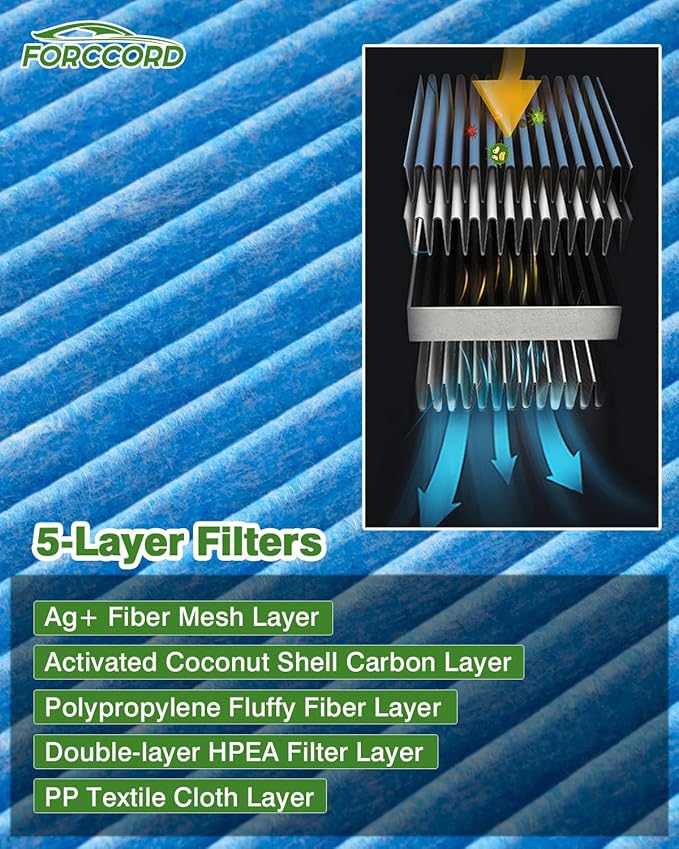 2-Pack CF8392A Cabin Air Filter Fits for Allure, Century, LACrosse, Regal, Impala, Monte Carlo, Oldsmobile Intrigue, Pontiac Grand Prix Activated Carbon Cabin Filter Car Accessories