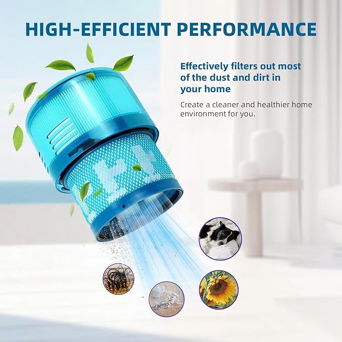 Dyson Gen5 Detect Filter, 3-Pack Premium True HEPA Replacement Filters for Dyson Gen5 Detect, Gen5 Detect vacuum, Gen5detect Absolute, Gen5outsize Absolute, Gen5detect, Gen5outsize, Part no. 972352-01
