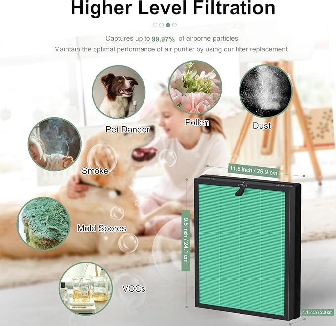 MKD05 Air Filter Replacement Compatible with AROEVE MKD05 Air Purifier, 4-in-1 High-Efficiency HEPA Filter, True HEPA Filter with Activated Carbon Filter, 2 Pack (MKD05-Green-Pet-2Pack)