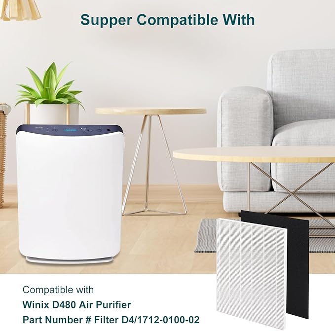 CERO D480 Replacement Filter D4 Compatible with Winix D480 Air Purifier, Item Number 1712-0100-00, 2 Grade Filter & 8 Activated Carbon Filters