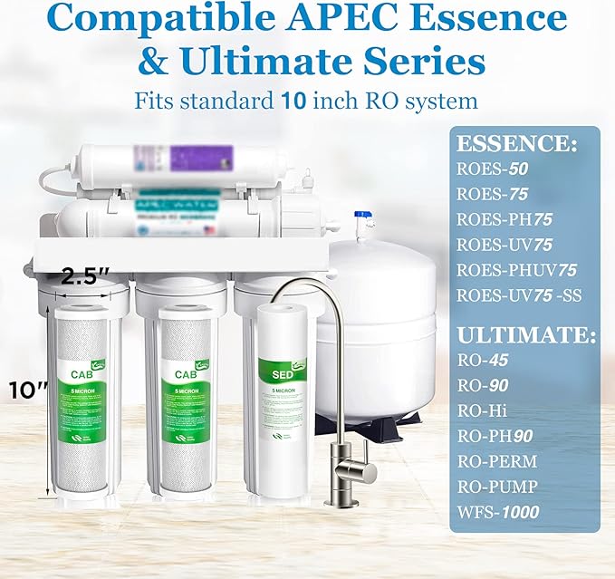 2-Set Pre-Filter Stage 1-3 Replacement Fit for Standard 10” and APEC Essence & Ultimate RO Water Filter System WFS-1000, RO-45, ROES-50, ROES-75, ROES-PH75, RO-90, RO-PH90, RO-Hi, RO-PERM, RO-Pump